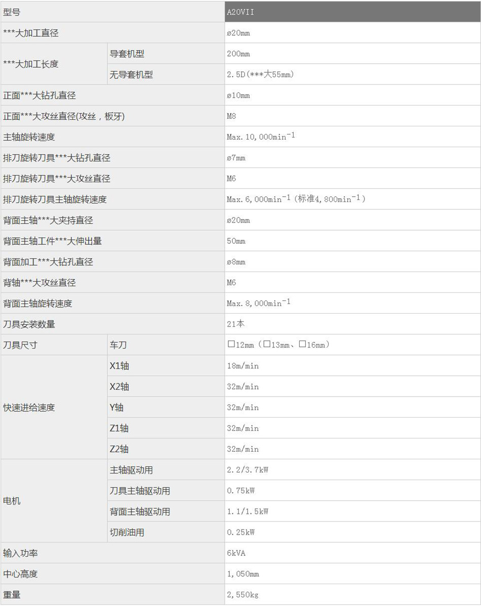 廈門數控機床